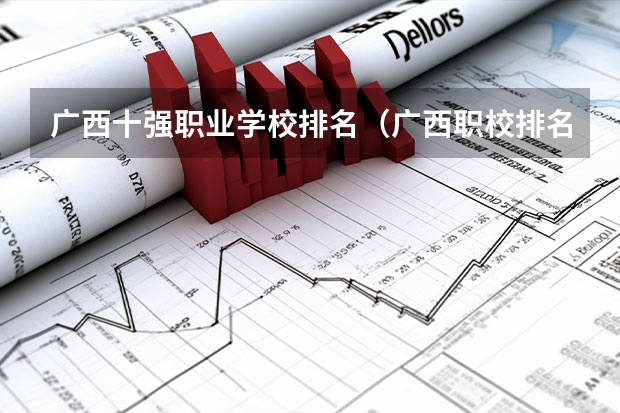 广西十强职业学校排名（广西职校排名前十名学校）