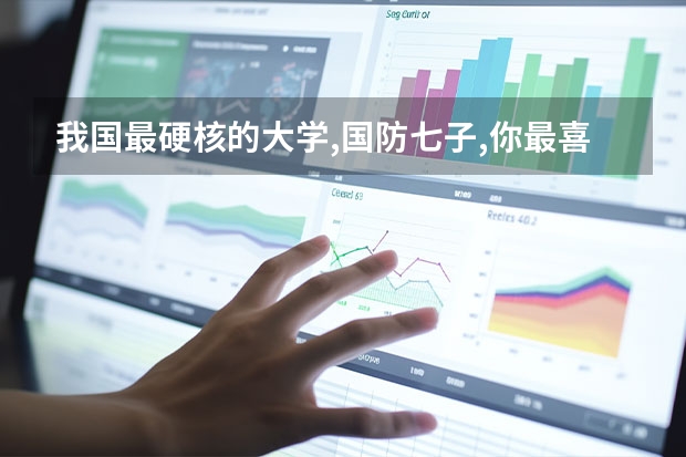 我国最硬核的大学,国防七子,你最喜欢哪一所大学呢?