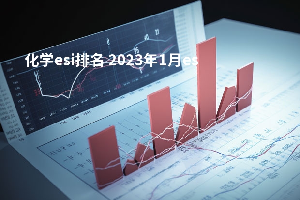 化学esi排名 2023年1月esi排名