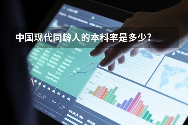 中国现代同龄人的本科率是多少?