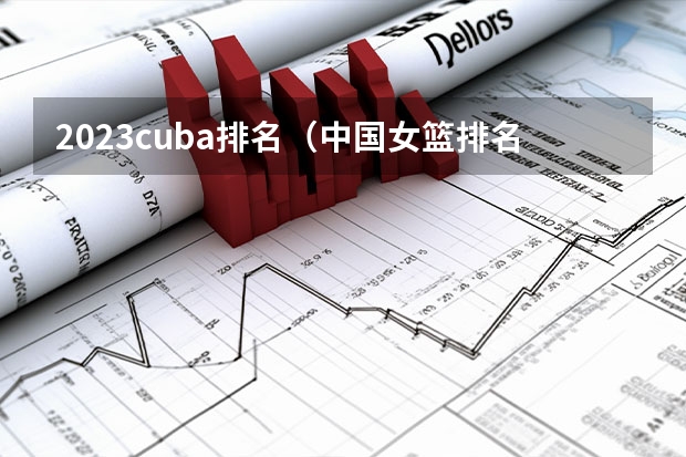 2023cuba排名（中国女篮排名世界第几）