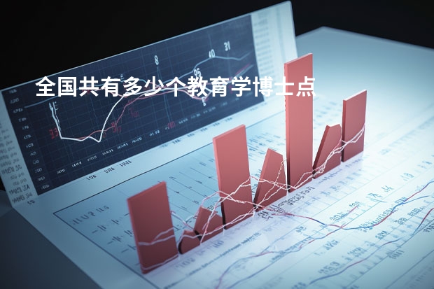 全国共有多少个教育学博士点