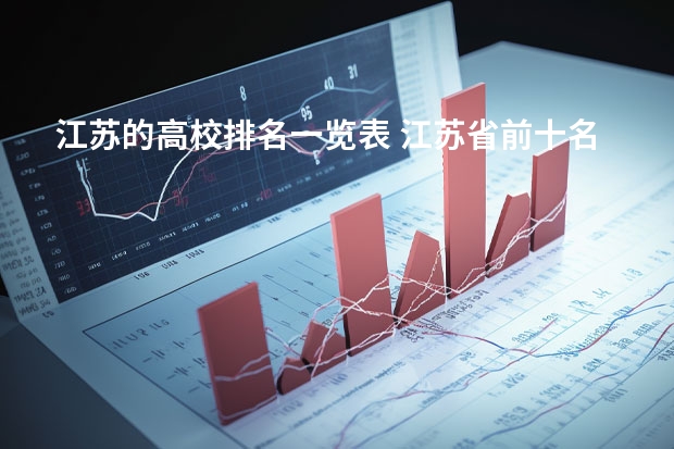 江苏的高校排名一览表 江苏省前十名大学