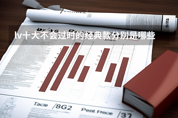 lv十大不会过时的经典款分别是哪些款式？