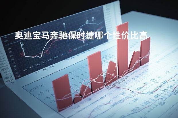 奥迪宝马奔驰保时捷哪个性价比高