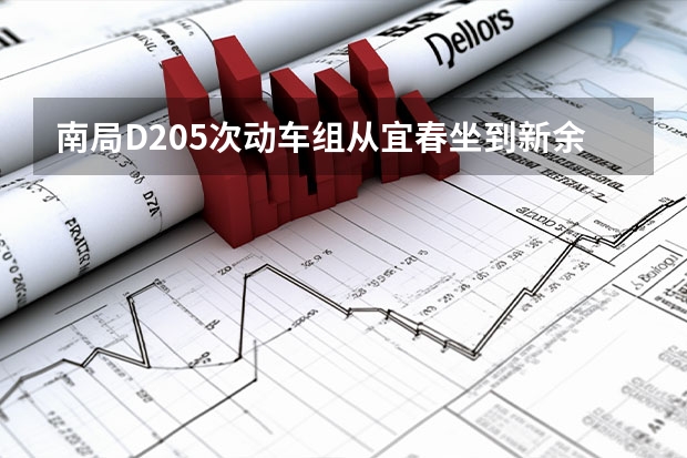 南局D205次动车组从宜春坐到新余会发矿泉水吗?