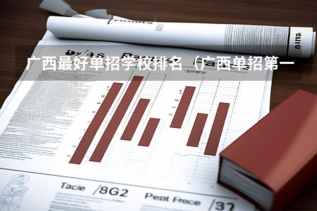 广西最好单招学校排名（广西单招第一梯队学校）