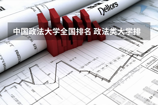 中国政法大学全国排名 政法类大学排名2022最新排名