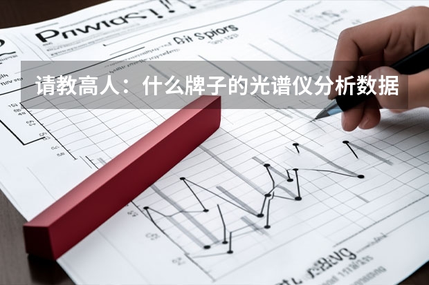 请教高人：什么牌子的光谱仪分析数据准确？ （化验石灰石 矿石 合金等）